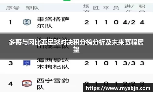bwin必赢官网