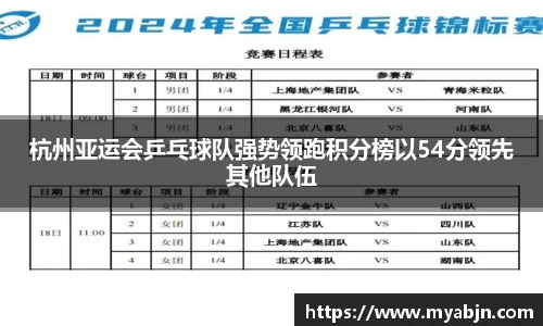 杭州亚运会乒乓球队强势领跑积分榜以54分领先其他队伍